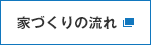 家づくりの流れ